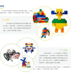 深圳瓦力工厂少儿编程教育怎么样？学校简介与教学质量分析